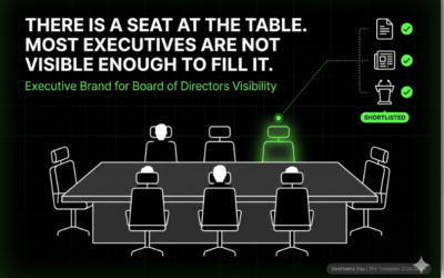 How Do You Build an Executive Brand for Board of Directors Visibility That Nominating Committees Actually Find?