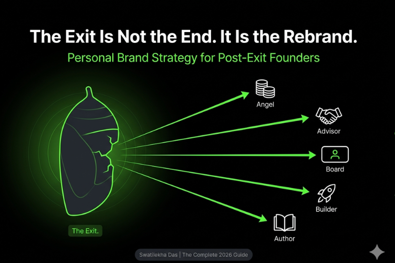Personal Brand Strategy for Post-Exit Founders