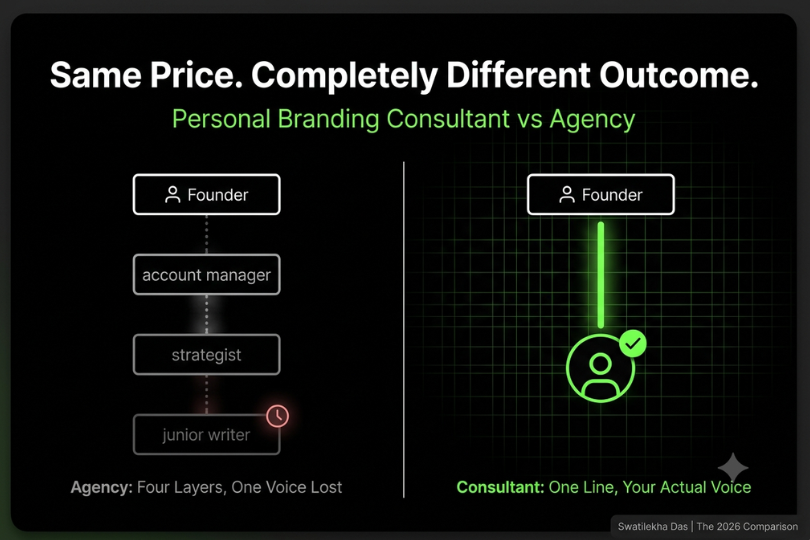 Personal Branding Consultant vs Agency