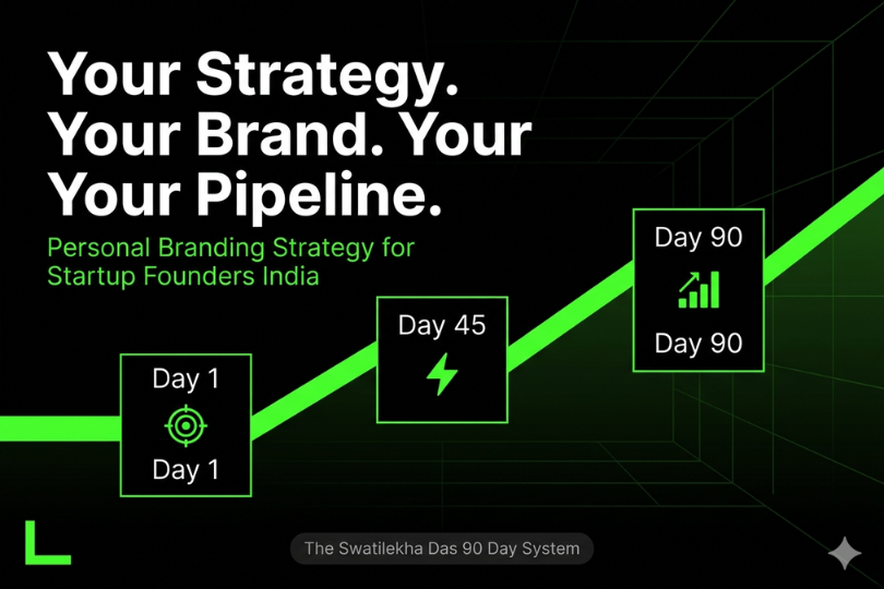 Personal Branding Strategy for Start-up Founders