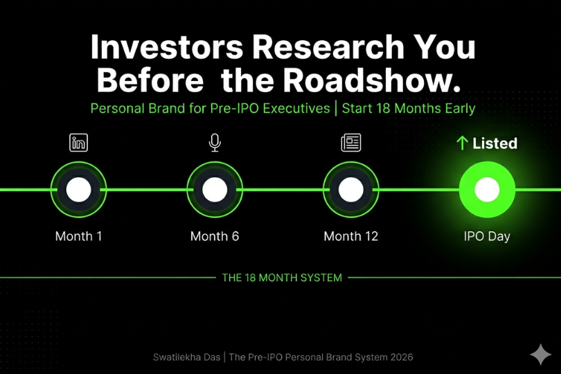 personal brand for pre-IPO executives