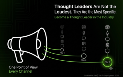 How to Become a Thought Leader in the Industry: The Complete 2026 System