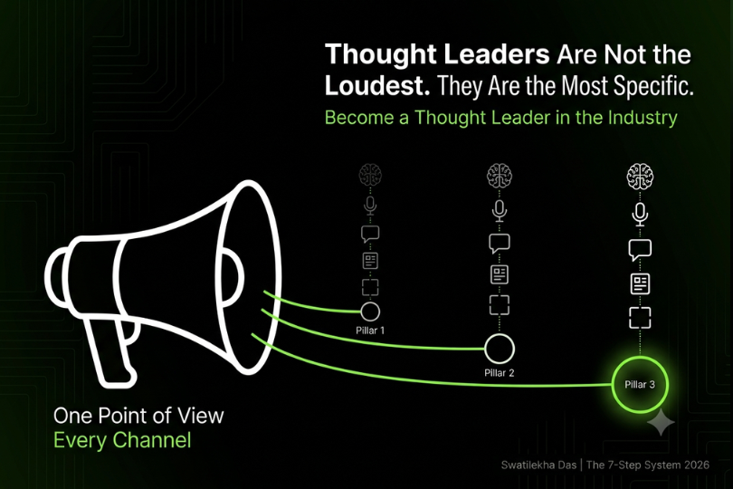 How to Become a Thought Leader in the Industry The Complete 2026 System