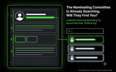 LinkedIn Personal Branding for Board Member Positioning: The Complete 2026 Guide by Swatilekha Das