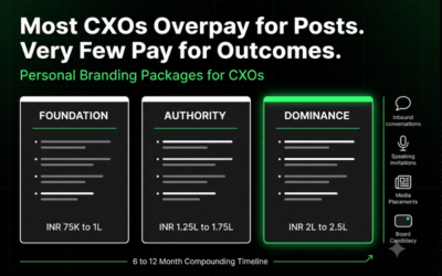 Personal Branding Packages for CXOs: What Is Included, What It Costs, and What to Expect