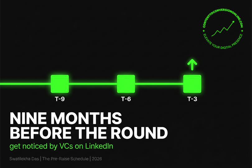 T minus nine month pre-raise schedule for investor visibility for startups